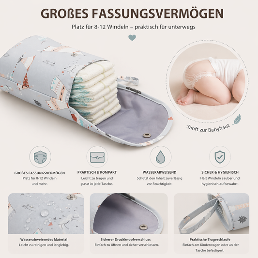 Baby Windeltasche – Wasserabweisende Wickeltasche für unterwegs | Platz für 8-12 Windeln | Kinderwagen Organizer & Reisebegleiter